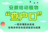 一图读懂安徽县域生物多样性本地调查部分成果